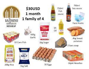 Food-Care-Pack-$35